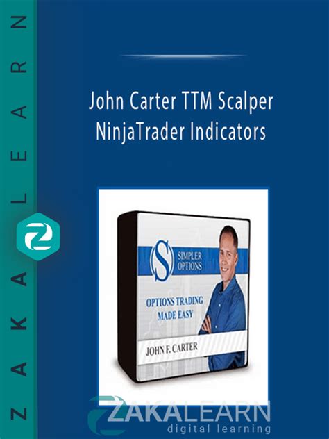 20 abr 2016. . John carter indicators